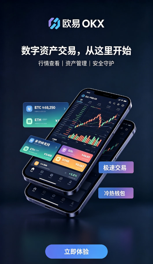 下载欧交易所app配图